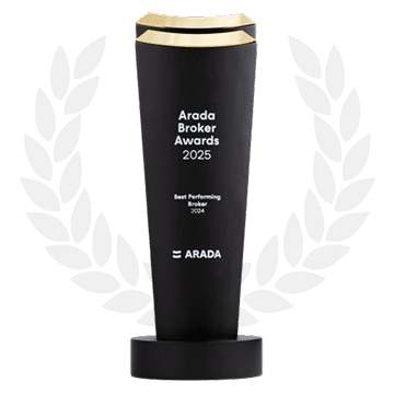 commercial real estate uae