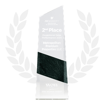 commercial real estate uae