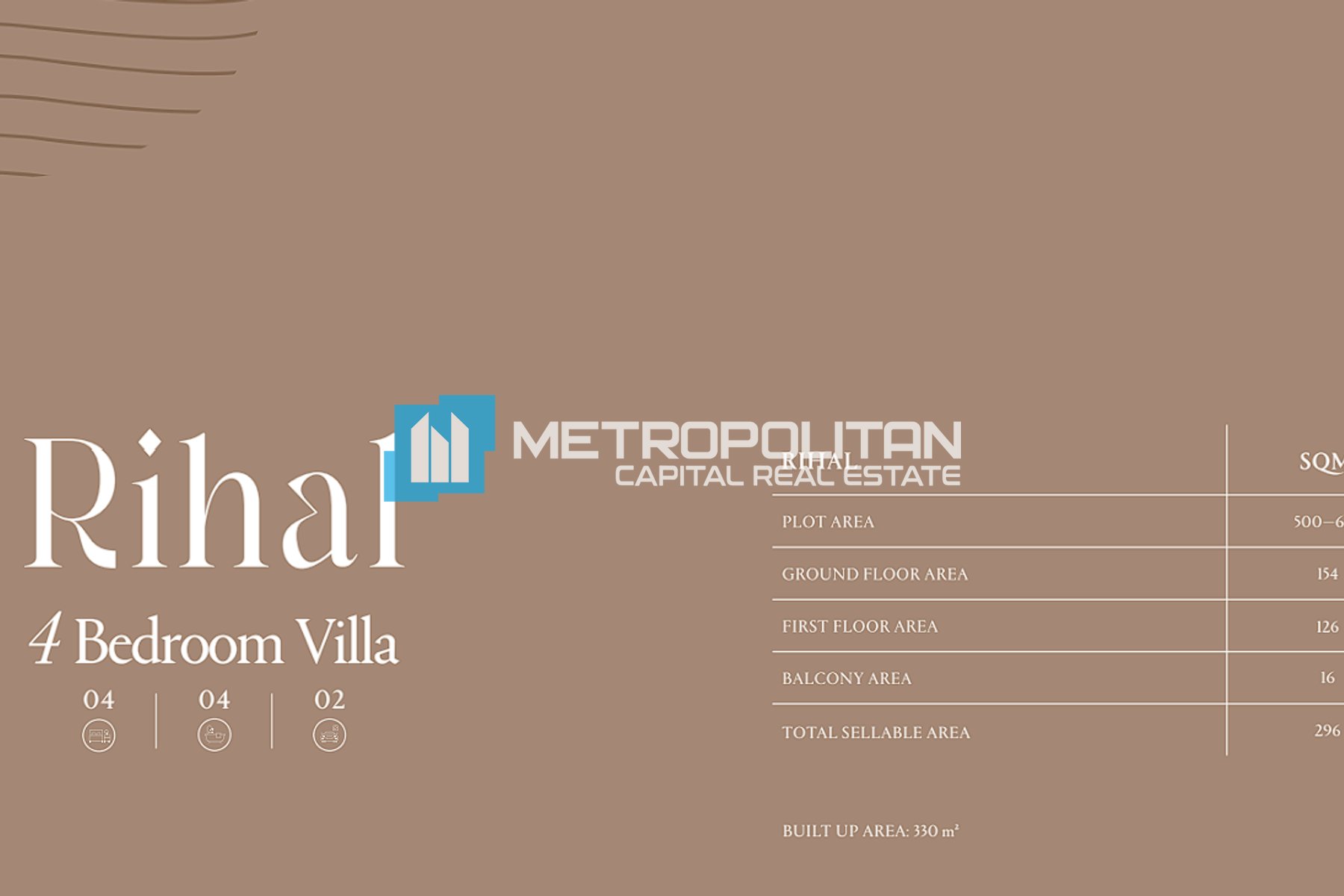 Single Row | Corner 4 Bedroom Villa |Handover Soon